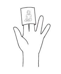 finger puppet diagram