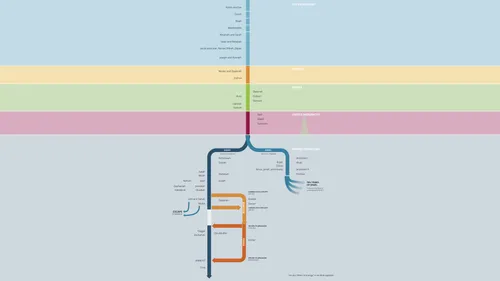 2026 Old Testament Seminary Teacher Materials