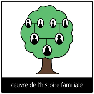 pictogramme de l’Évangile pour « œuvre de l’histoire familiale »