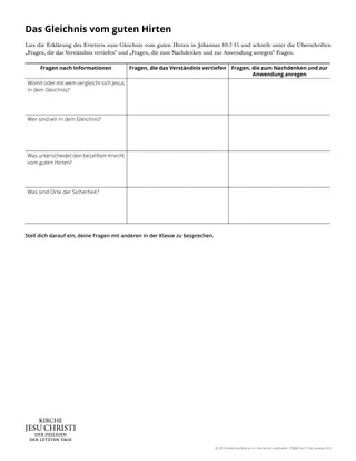 Arbeitsblatt „Das Gleichnis vom guten Hirten“