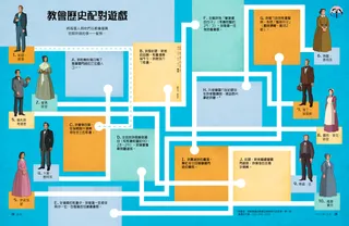 迷宮活動PDF，將人們與教會復興初期所做的事連結在一起