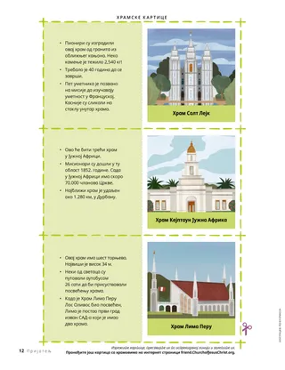 Три исечене картице са илустрацијом храма на једној страни и забавним чињеницама на другој