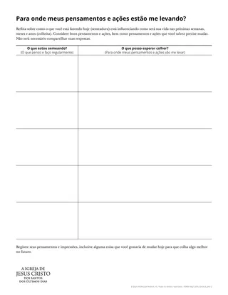 Material complementar: Para onde meus pensamentos e ações estão me levando?