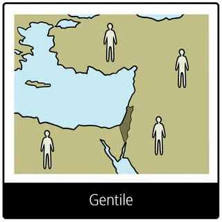 Simbolo del Vangelo “Gentile”