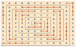 Jesus Christ’s Twelve Apostles answers
