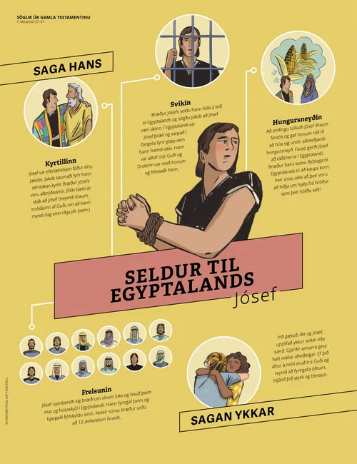 Seldur til Egyptalands