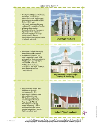 Երեք կտրված քարտեր, որոնց մի կողմում պատկերված է տաճար, իսկ մյուս կողմում գրված են զվարճալի փաստեր