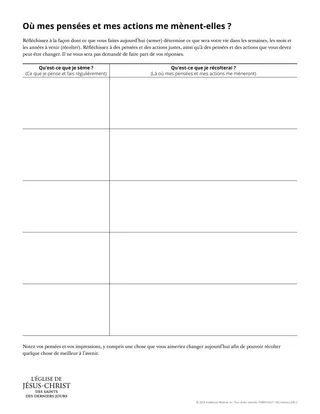 Où mes pensées et mes actions me mènent-elles ? Document à distribuer
