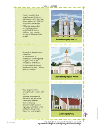 Drie plaatjes met aan de ene kant een illustratie van een tempel en aan de andere kant leuke weetjes