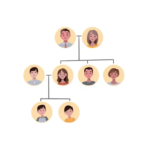 family tree