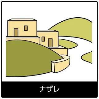 ナザレ—福音のシンボル