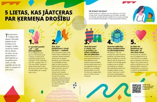 Lapa PDF formātā