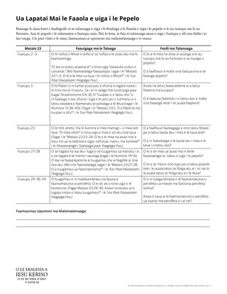 Pepa e tufatufa atu o le Ua Lapatai Mai le Faaola e uiga i le Pepelo