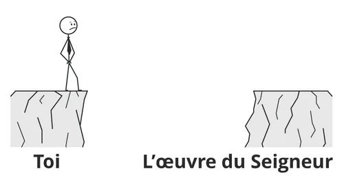 bonhomme allumette debout sur un rebord avec un espace entre celui-ci et l’autre côté, portant l’étiquette « L’œuvre du Seigneur »