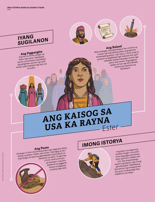 Ang Kaisog sa Usa ka Rayna