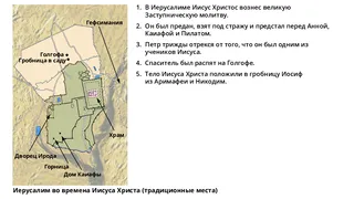 карта Иерусалима времен Иисуса Христа, на которой отмечены локации, традиционно считающиеся местами Его страданий, испытаний, Распятия и погребения