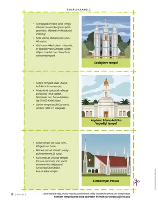 Kolm väljalõigatud kaarti, mille ühel küljel on templi pilt ja teisel lõbusad faktid