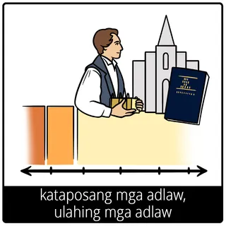 kataposang mga adlaw, ulahing mga adlaw nga simbolo sa ebanghelyo