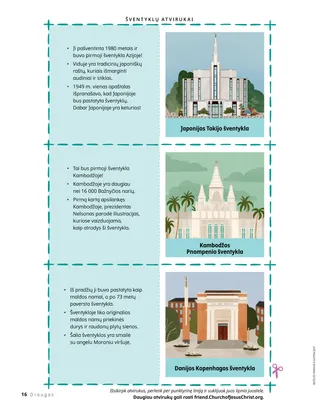 Šventyklų atvirukų PDF