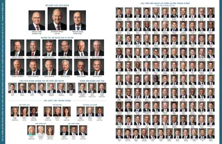 Sơ đồ các vị lãnh đạo của Giáo Hội.