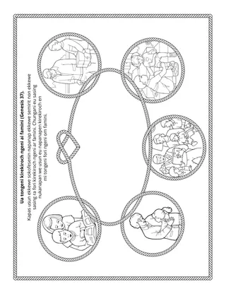 Peichen urumot noun Primary: Ua tongeni kirekiroch ngeni ai famini