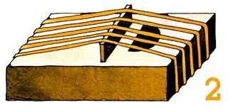 Rubber-band Music Box