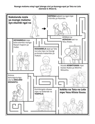 Lokasa ya milulu ya Eteyelo ya bana: Nsango malamu eteyi biso lolenge nini kozonga epayi ya Tata na Lola.