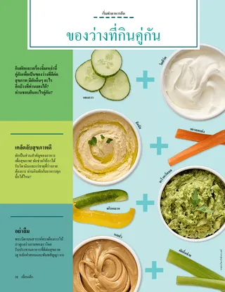 หน้า PDF พร้อมรูปถ่ายของผักและซอสจิ้ม