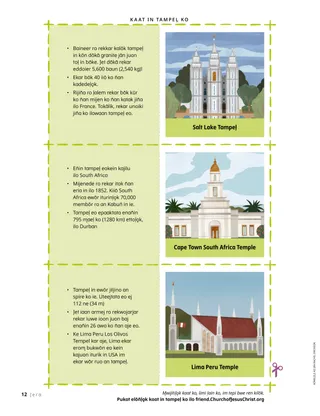 Kaat m̧wijm̧wij ko ewōr aer kajjojo kōmeļeļe kōn juon tampeļ ilo juon side im meļeļe ko kam̧ōņōņō ko ilo jait eo rājet