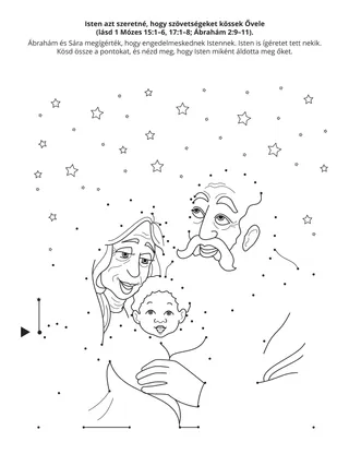 elemis tevékenységi oldal: Isten azt akarja, hogy szövetségeket kössek Vele