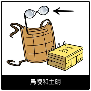 烏陵和土明福音符號