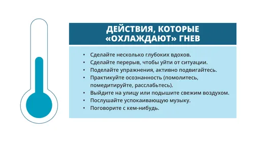 Схема «Действия, которые ‘охлаждают’» гнев»