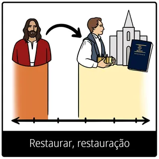 símbolo do evangelho para restaurar, restauração