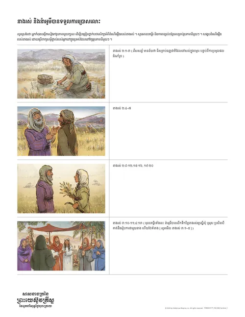 សំណៅ​មេរៀន​នាងរស់ និង​ន៉ាអូមី​ត្រូវ​បាន​សង្រ្គោះ