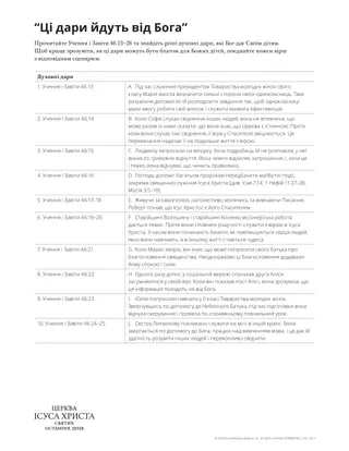 роздатковий матеріал