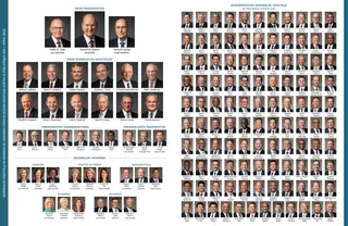 Tabela, ki prikazuje voditelje Cerkve.