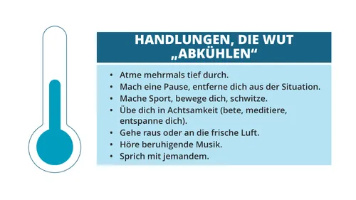 Handlungen, die Wut „abkühlen“