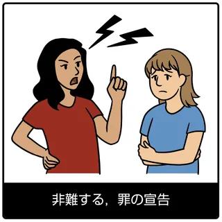 非難する，罪の宣告—福音のシンボル