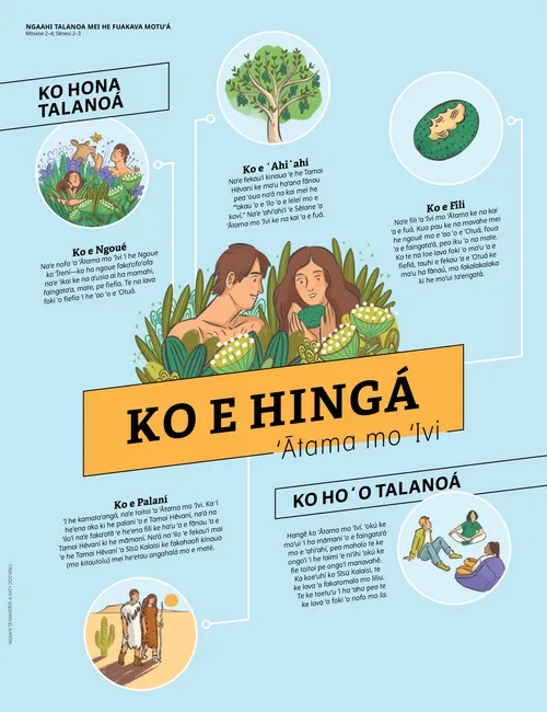 Ko e Hingá: ʻĀtama mo ʻIvi