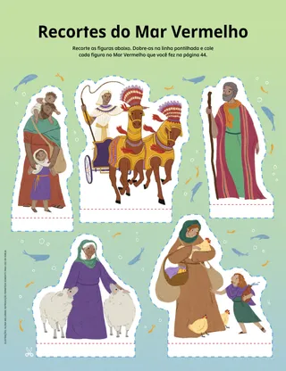 Atividade em PDF com figuras para recortar