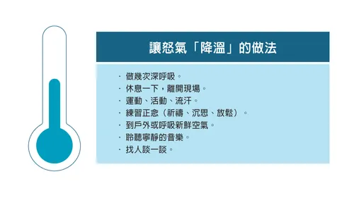 讓怒氣降溫的做法示意圖