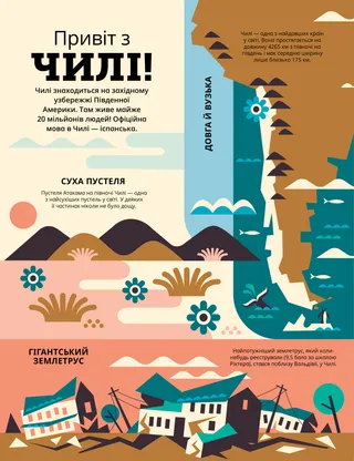 Сторінка у форматі PDF