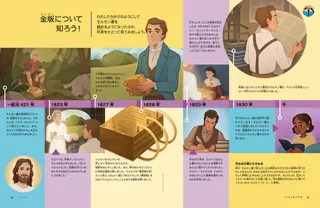 ジョセフ・スミスと金版のイラスト入り年表