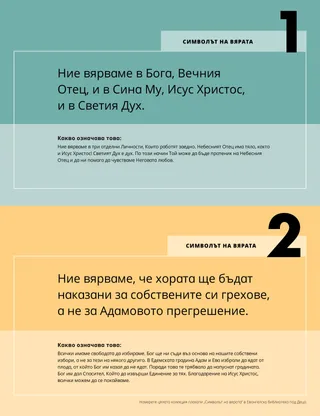 Символът на вярата, плакат 1–2