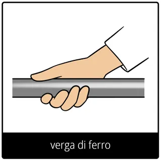 simbolo del Vangelo “verga di ferro”