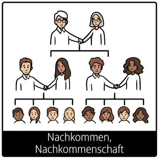 Symbol für Evangeliumsbegriff: Nachkommen, Nachkommenschaft