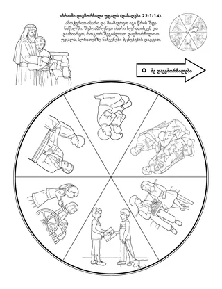 დაწყებითი საზოგადოების ღონისძიებების გვერდი: აბრაამი დაემორჩილა უფალს