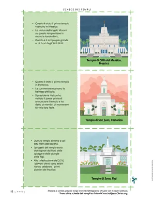 PDF della pagina con le illustrazioni dei templi