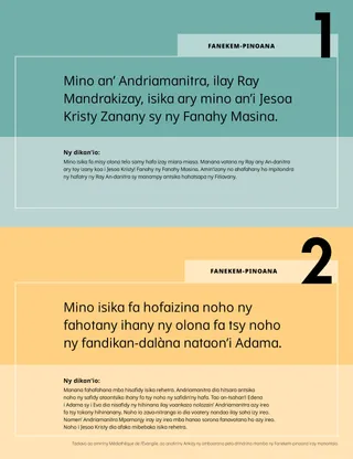 Peta-drindrina misy ny Fanekem-pinoana 1-2