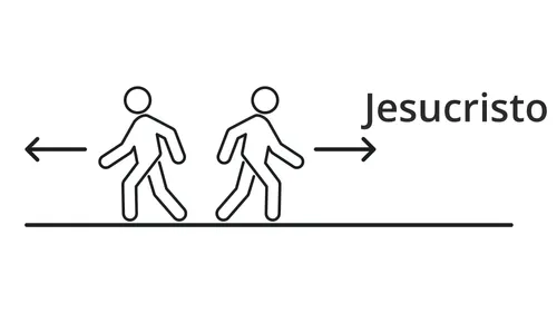 dos figuras de palitos, una que se aleja de Jesucristo y otra que camina hacia Él